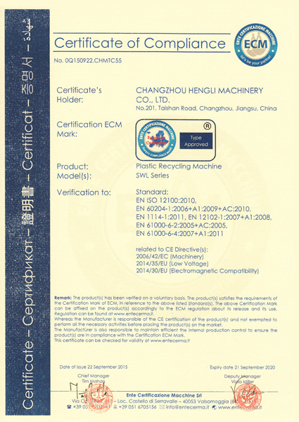 SWL series CE certification